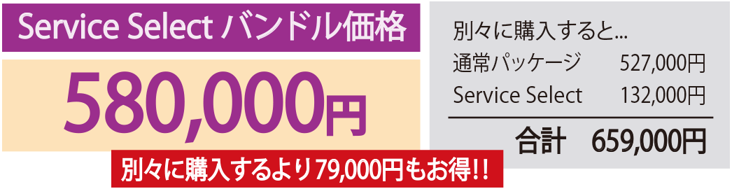 Vectorworks2018｜Service Select バンドルパッケージ